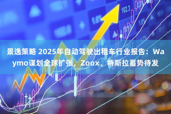 景逸策略 2025年自动驾驶出租车行业报告：Waymo谋划全球扩张，Zoox、特斯拉蓄势待发